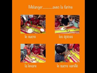 Recette Pain d'épice