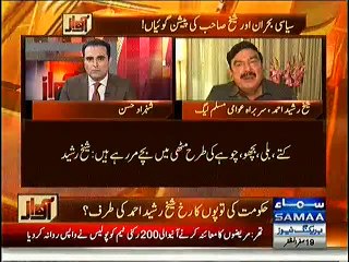 Sheikh Rasheed Blast On Peoples Party In Live Show