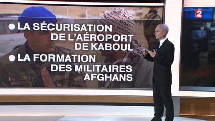 Moins de militaires étrangers en Afghanistan