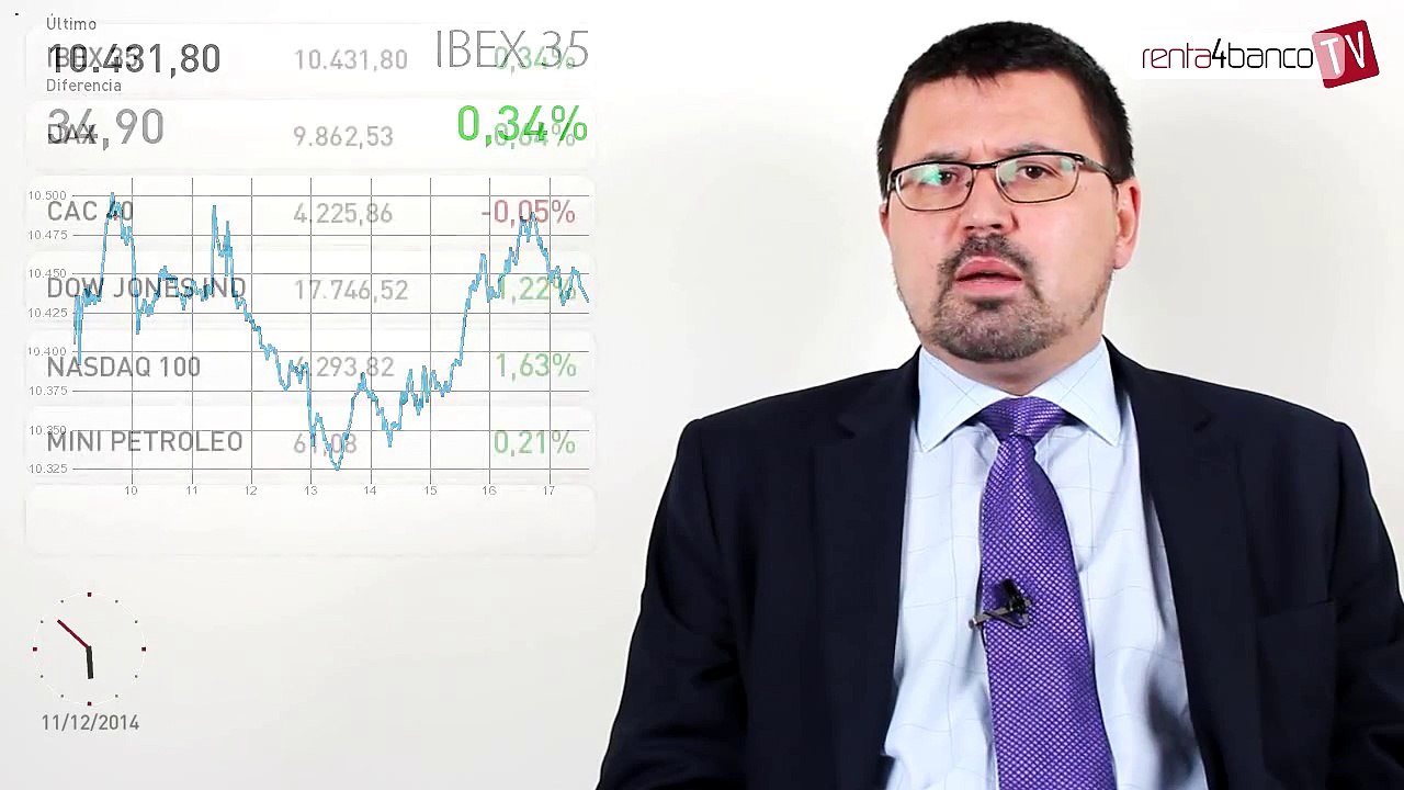 11.12.14 · Jornada ligeramente positiva - Análisis del cierre del mercado financiero