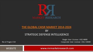 Global C4ISR Market Analysis 2014 to 2024