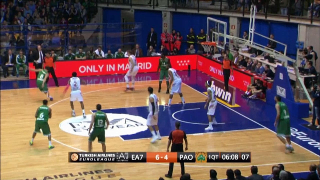 Enge Kiste! Milan löst Ticket gegen Pana