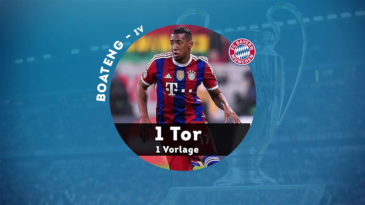 Champions League: Die Top-Elf der Vorrunde