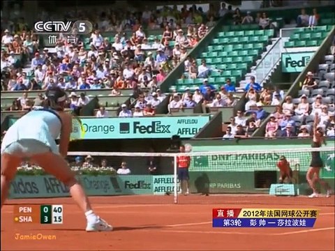 Maria Sharapova vs Shuai Peng 2012 RG R3 HIghlights