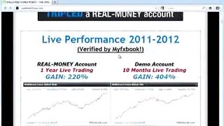 Wallstreet Forex Robot   Is Wallstreet Forex Robot Worth The Money