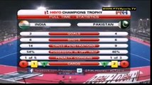 Pak Vs India Hockey Semifinal All Goals Short Highlights