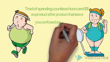 30 Day Weight Loss Lab Reviews - 30 Day Weight Loss Lab