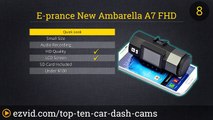 Top 10 Car Dash Cameras 2015 | Compare Dashcams