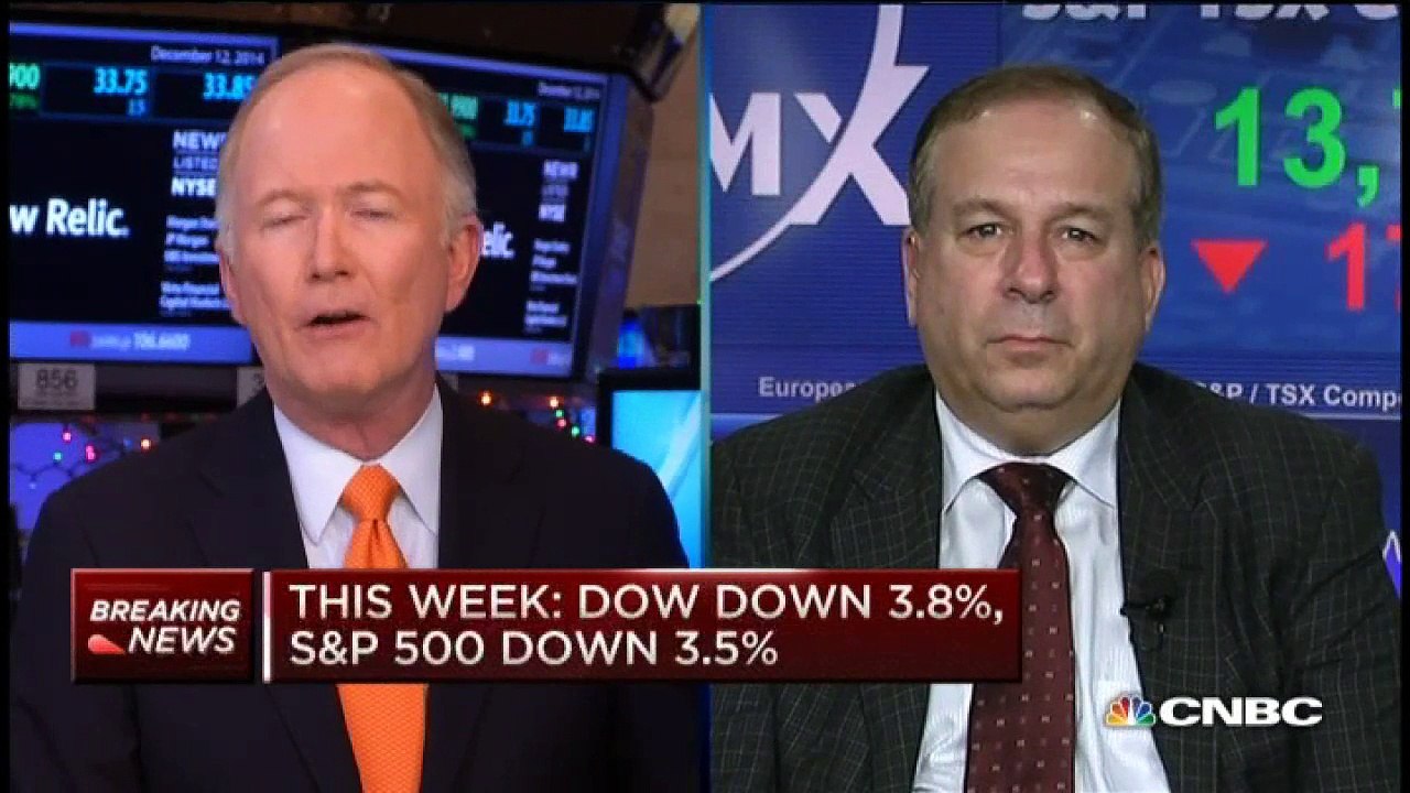 Economist: The FED will not raise rates in 2015 | Borisov Capital