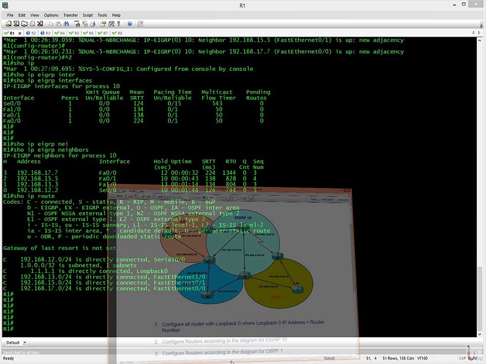 CCNP Route 642-902 Lecture 22 Redistribution LAB