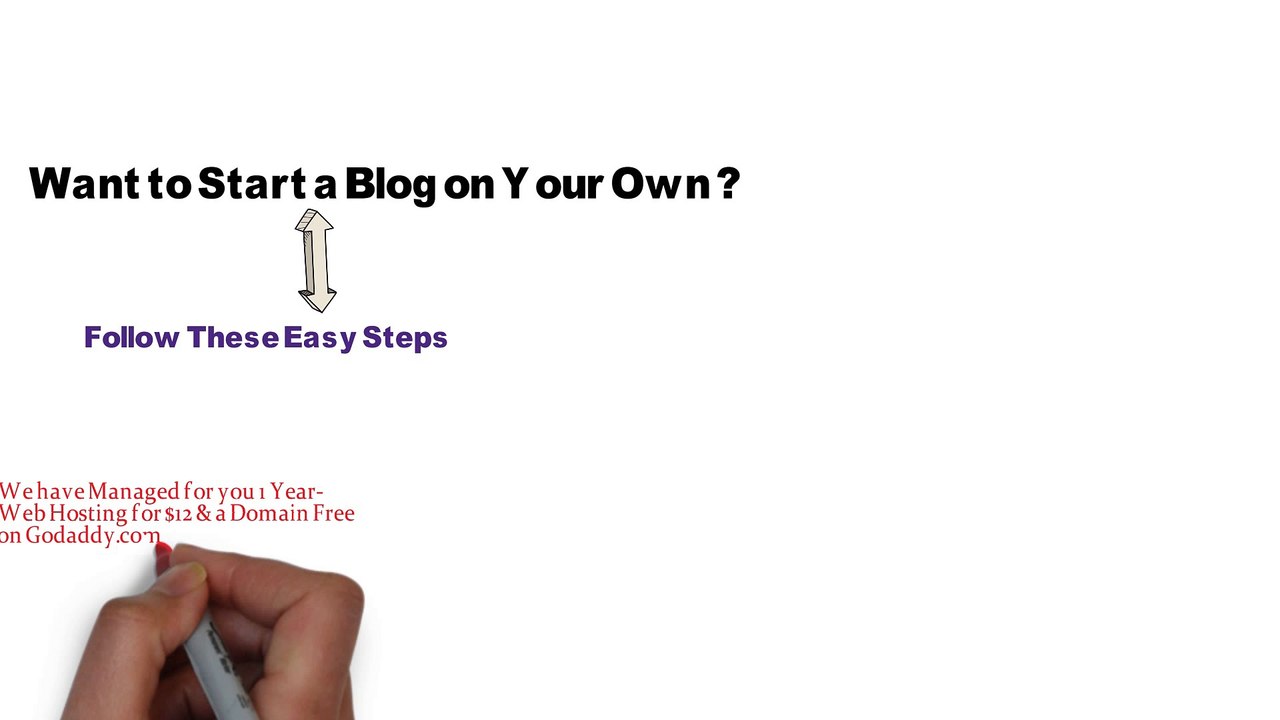 How to Start a Blog Online on your own & Start Blogging Tutorial Free
