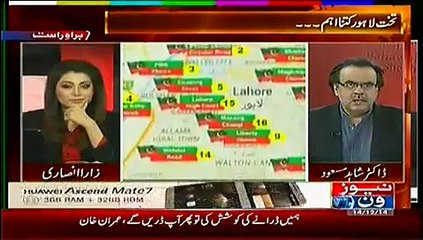 Live With Dr. Shahid Masood (Takht e Lahore Kitna Important) – 14th December 2014