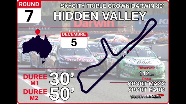 Tour de piste à Hidden Valley en Volvo V8 Supercars Australien sur Rfactor