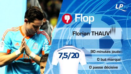 Monaco 1-0 OM : les Tops et les Flops