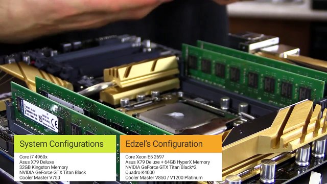 Whole Room Water Cooling Part 2 - The Assembly