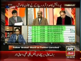 Who Is Biggest Enemy Of Pakistan Klasra Revealed….