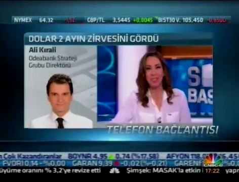 Odeabank Ekonomik Araştırmalar ve Stratejik Planlama Direktörü Ali Kırali CNBCE Piyasa Yorumu 8.12.2014