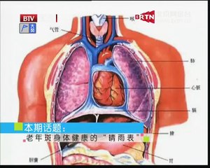 20141215 健康生活 2014-12-15