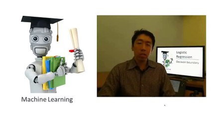 6.3 Machine Learning Decision Boudary