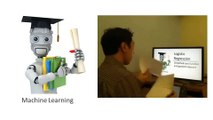 6.5 Machine Learning Simplified Cost Function and Gradient Descent