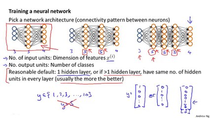 9.7 Machine Learning Putting It Together