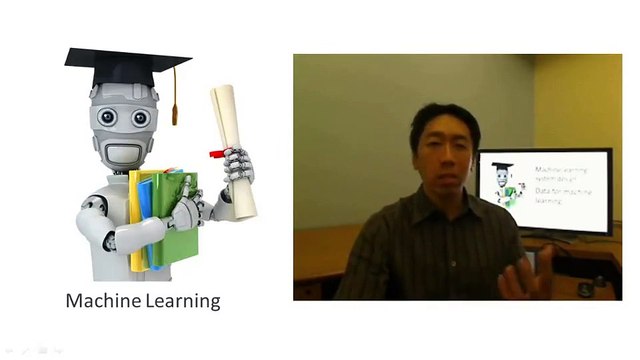 11.5 Machine Learning Data For Machine Learning