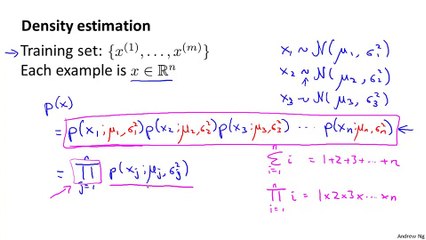 15.3 Machine Learning Algorithm