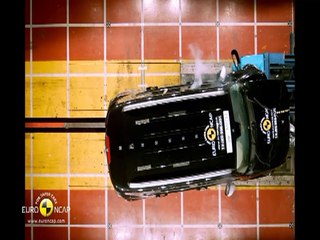 La Jeep Renegade obtient cinq étoiles aux crash-tests Euro NCAP
