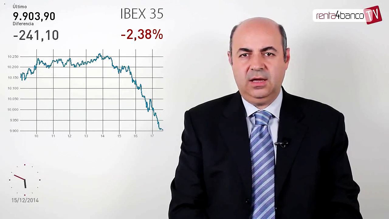 15.12.14 · Pendientes de la Fed, petróleo y Grecia - Visión de los gestores en el cierre de las bolsas