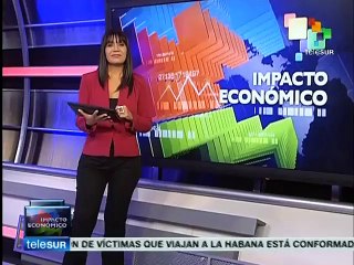 En 10 años ALBA alcanza logros económicos importantes