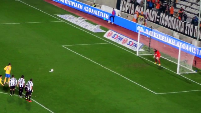 To χαμένο πέναλτι του Μαντούκα