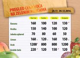Cene voća za period 28.11-05.12.2014.