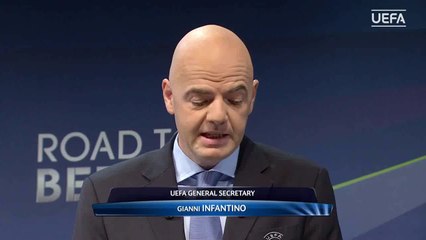 Video herunterladen: UEFA Champions League round of 16 draw