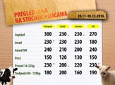 Cene povrća za period 28.11-05.12.2014.