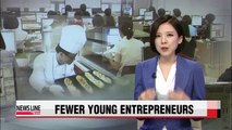 Ratio of young entrepreneurs among new start-ups drop for 4 straight years