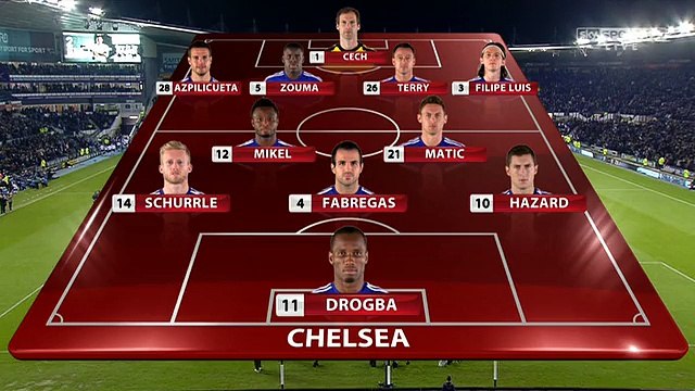 Derby County vs Chelsea FULL MATCH Half 1/2 (English Commentary) 16/12/2014 - Capital One Cup