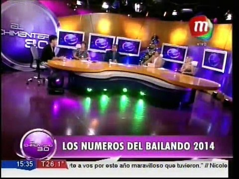 Con Gabo Usandivaras analizamos los números del Bailando y a los elegidos por la gente