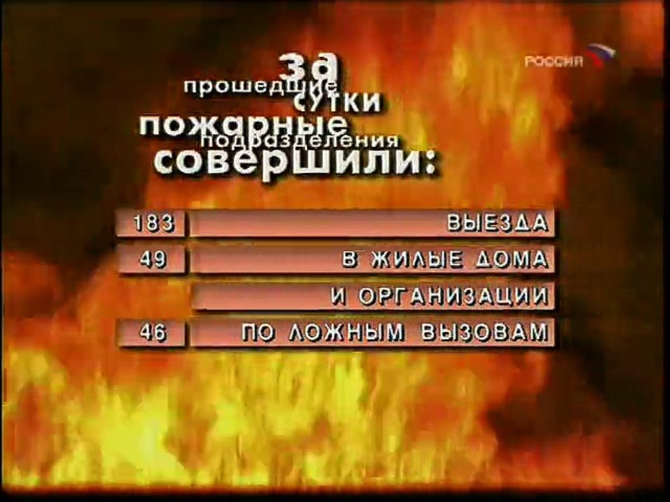 staroetv.su/ Дорожный патруль (Россия, 13.07.2006)