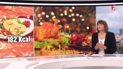 Noël : ce qu'il faut éviter ou privilégier au repas