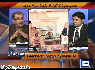 Dunya News- Nuqta Nazar- 17-12-2014