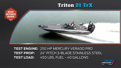 2015 Boat Buyers Guide: Triton 21 TrX