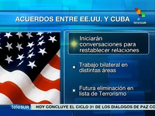 Embajadas, exportacioens y remesas, entre puntos a trabajar EE.UU.-Cub