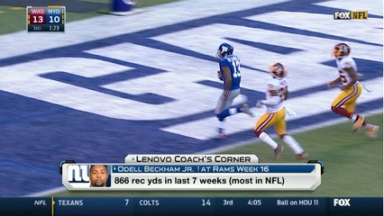 Lenovo Coach's Corner: Can Beckham continue to dominate?