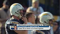 'NFL Fantasy Live': Week 16 matchups to avoid