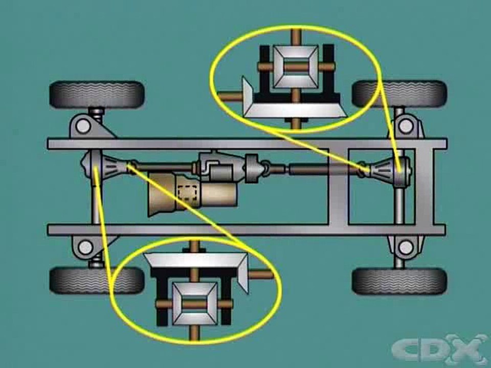 A CONCEPT OF 4 WHEEL DRIVE AND DIFFERENTIAL IN AUTOMOTO ENGINE