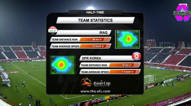 Iraq vs DPR Korea AFC Asian Cup 2011 العراق 1 كوريا ش 0 كاس اسيا
