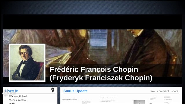 Prezi® Presentation: Frédéric François Chopin by Kristine Jewel Sotto