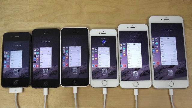 iOS 8.1.2 Apple iPhone 6 Plus vs. 6 vs. 5S vs. 5C vs. 5 vs. 4S - Which Is Faster (4K)