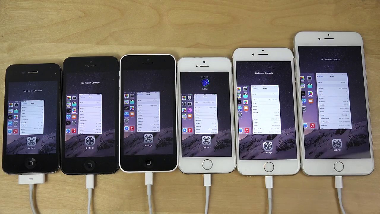 iOS 8.1.2  Apple iPhone 6 Plus vs. 6 vs. 5S vs. 5C vs. 5 vs. 4S - Which Is Faster  (4K)