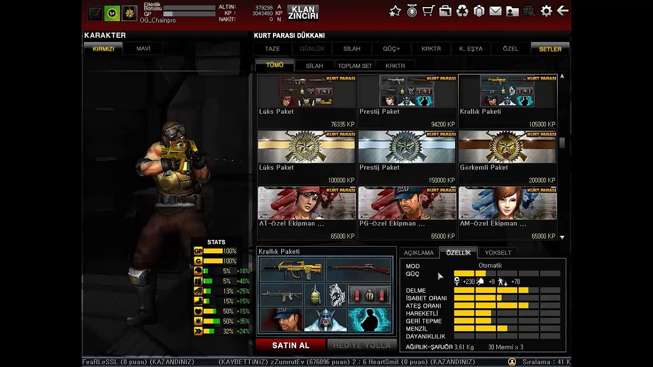 Krallık Paketi - Wolfteam Joygame